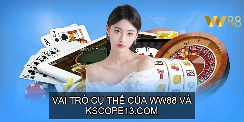 WW88 VÀ KSCOPE13.COM  HỢP TÁC PHÁT TRIỂN – NÂNG TẦM CÁ CƯỢC 4 Vai trò cụ thể của WW88 và Kscope13.com